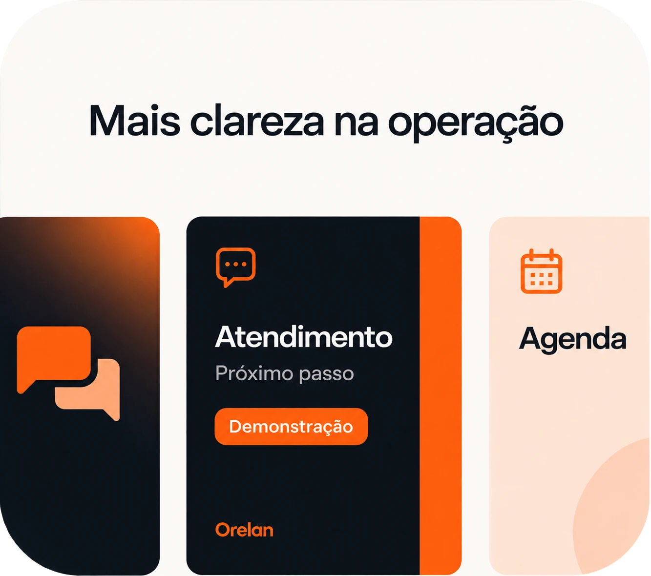 Recursos de atendimento e CRM na identidade Orelan.