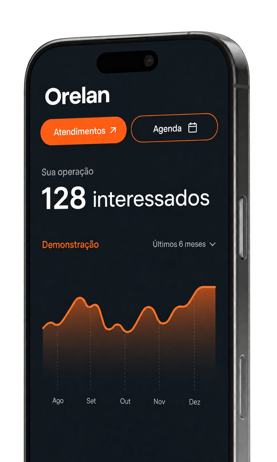 Celulares com telas da plataforma Orelan.